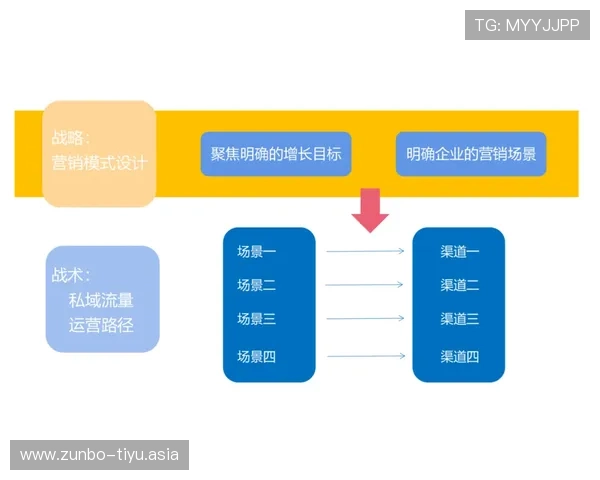 球王会体育入口常见问题解决方案及登录流程详细介绍帮助用户快速上手 球王会体育入口常见问题解决方案及登录流程详细介绍帮助用户快速上手